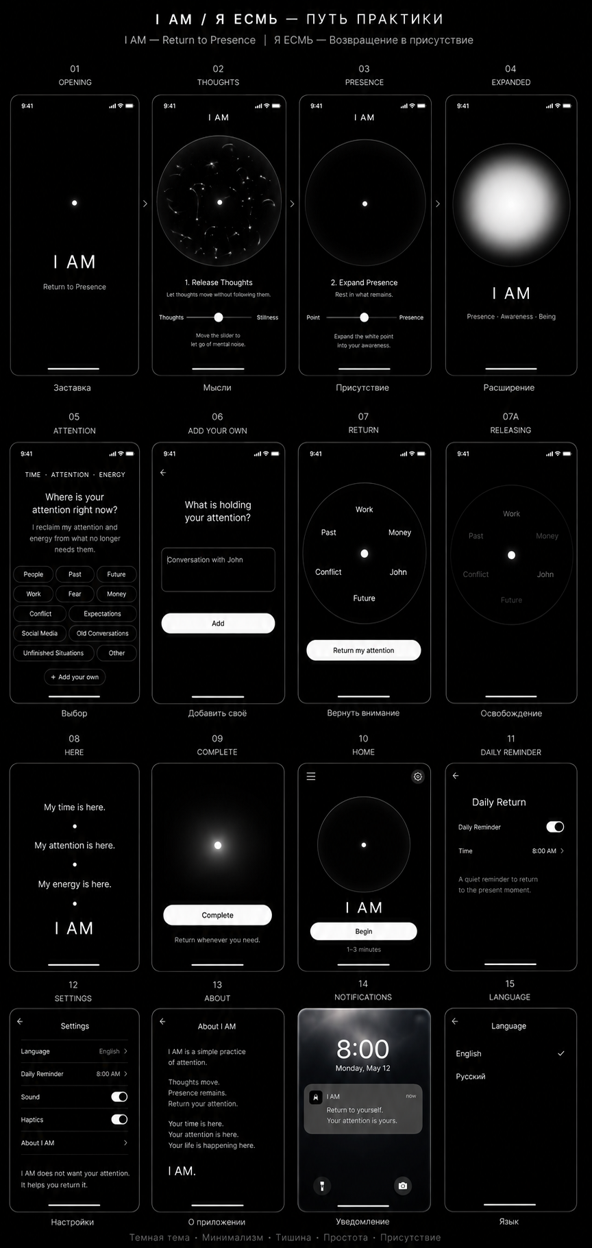 I AM app interface presentation showing the attention practice flow